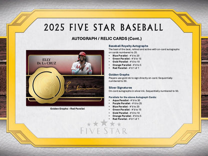 2025 Topps Five Star Baseball Hobby Box