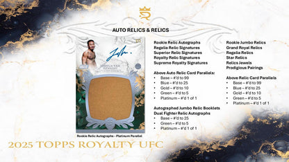 2025 Topps UFC Royalty Hobby Box