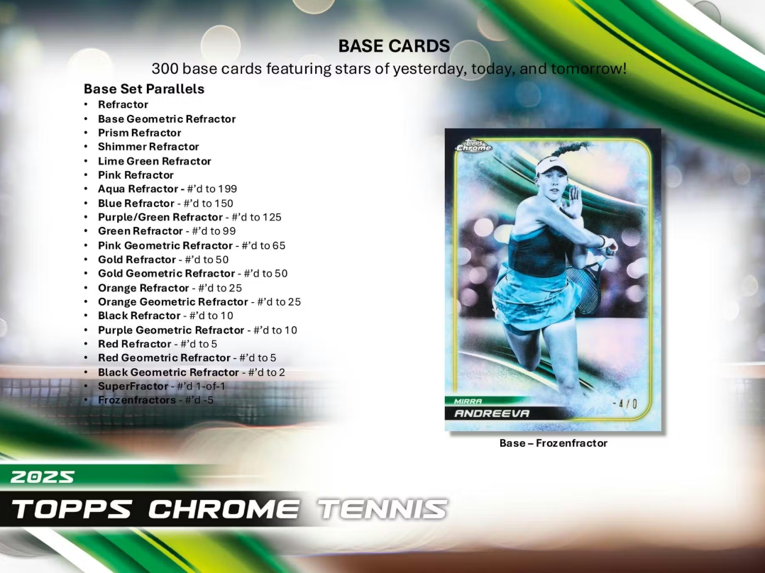 2025 Topps Chrome Tennis Breaker's Delight Box