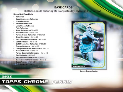 2025 Topps Chrome Tennis Breaker's Delight Box