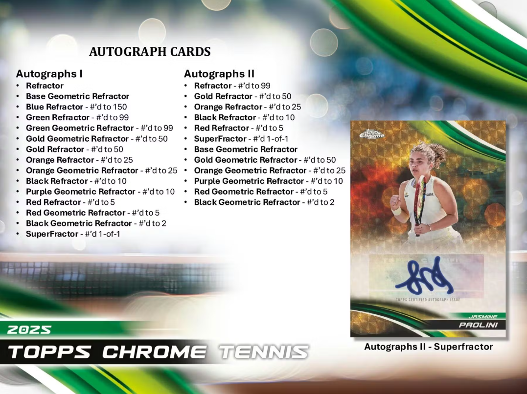 2025 Topps Chrome Tennis Breaker's Delight Box
