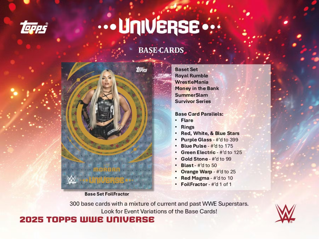 2025 Topps WWE Universe Blaster Box
