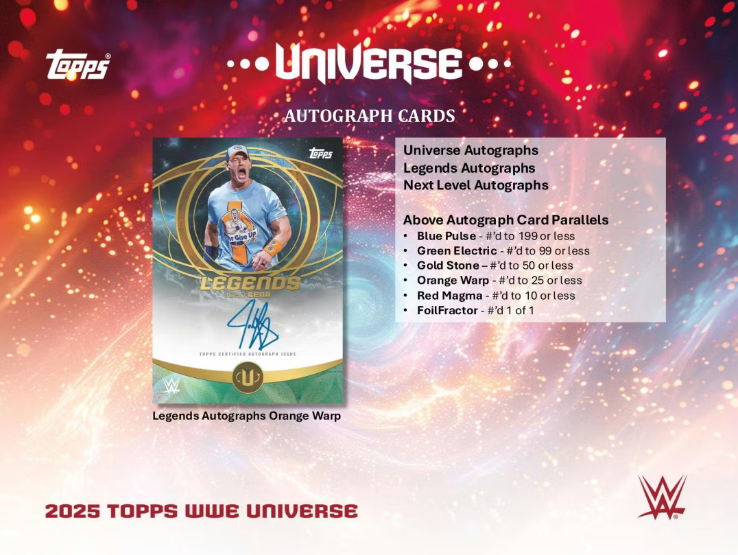 2025 Topps WWE Universe Blaster Box