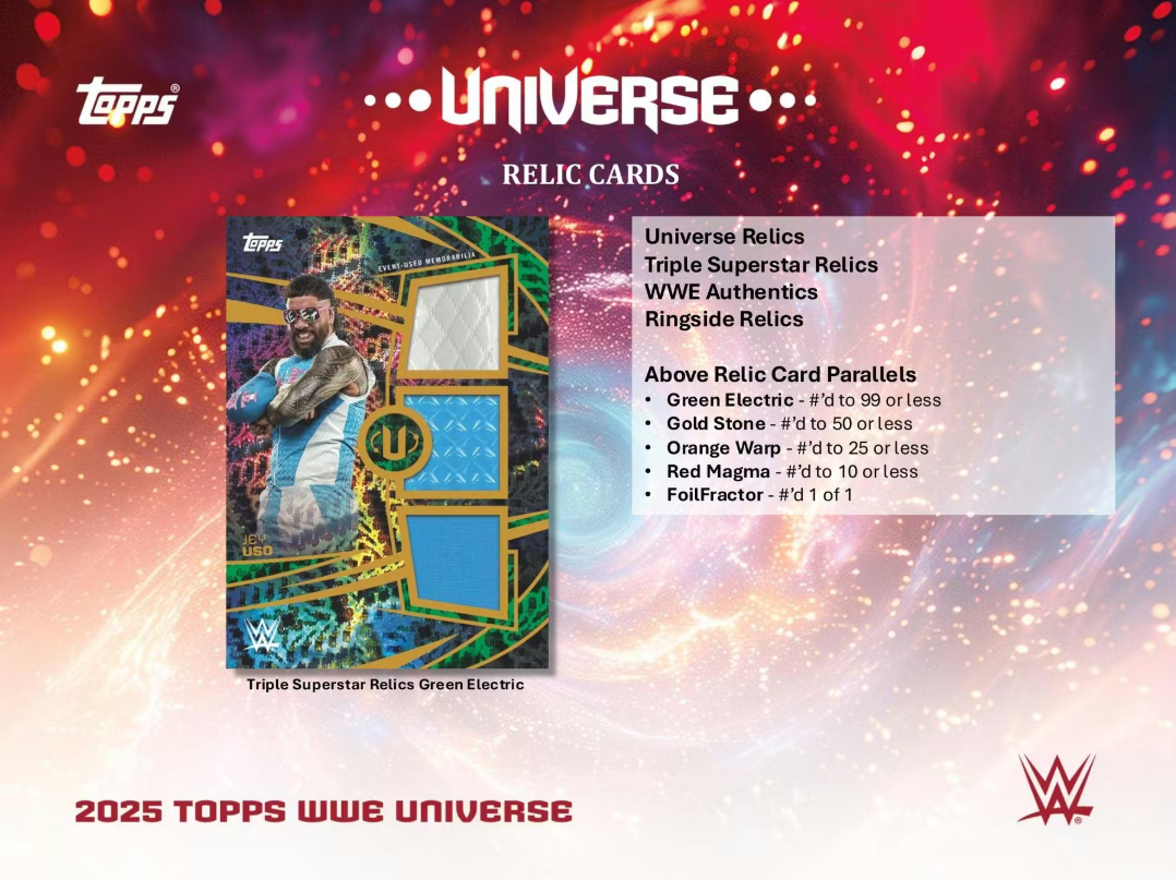 2025 Topps WWE Universe Blaster Box
